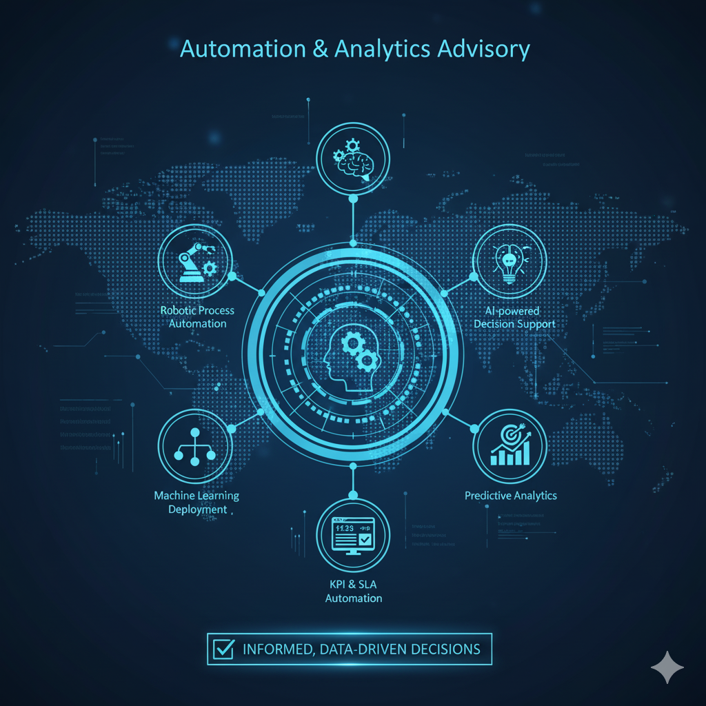 SDBA & Co. Automation & Analytics Advisory